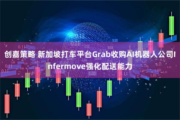 创嘉策略 新加坡打车平台Grab收购AI机器人公司Infermove强化配送能力